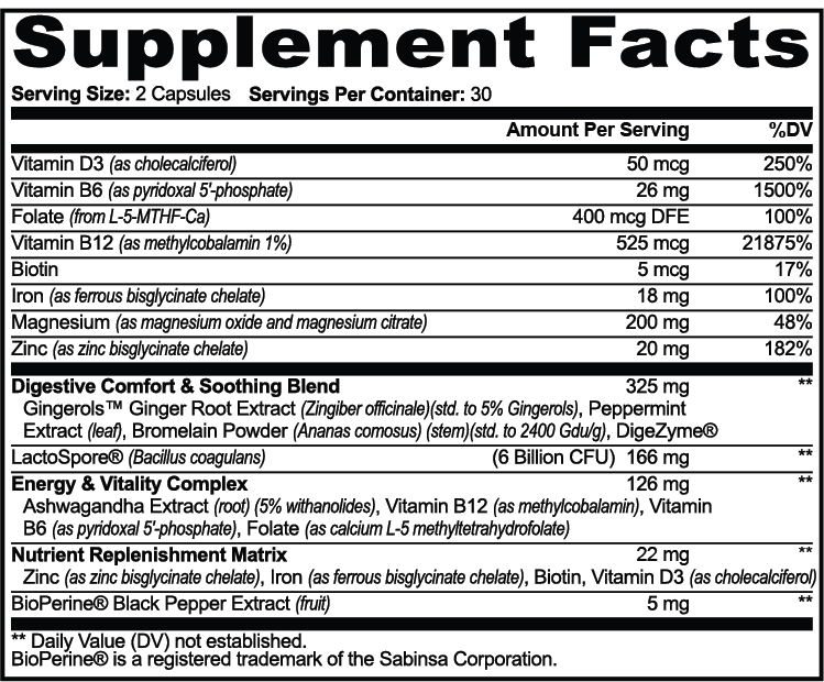 GLP-1 Support Supplement | Digestive Comfort, Nutrient Replenishment & Wellness
