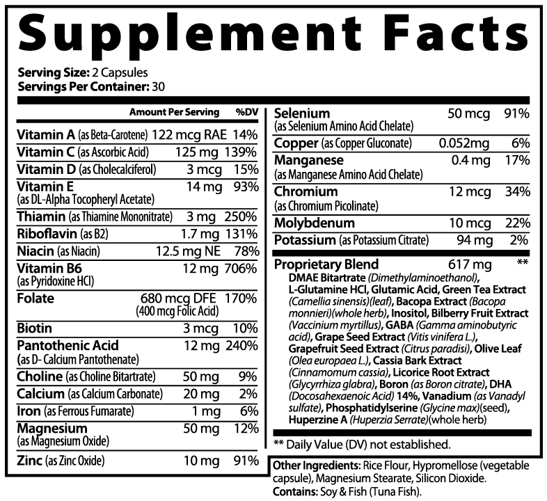 Supplement labeled brain and focus formula supplement facts label by Sanchez Sports Supplements